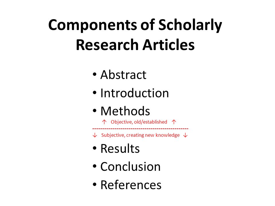 Components of Scholarly Research Articles Abstract Introduction Methods ↑ Objective, old/established ↑ ↓ Subjective, creating new knowledge ↓ Results Conclusion References