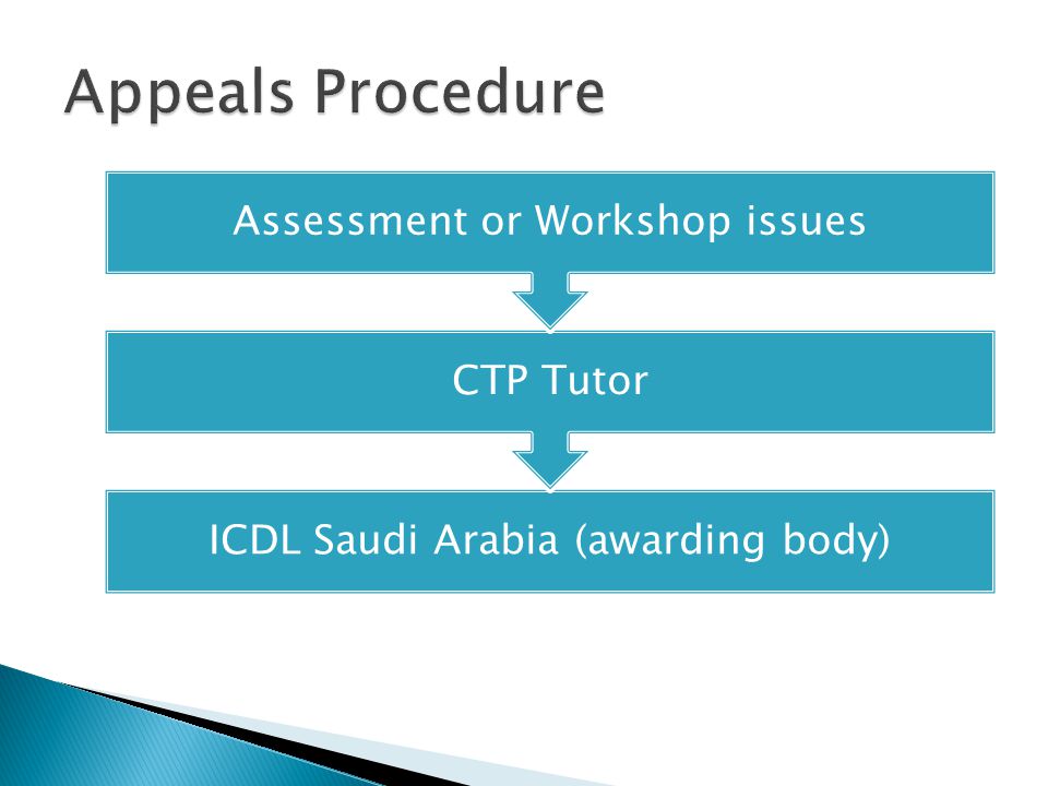 ICDL Saudi Arabia (awarding body) CTP Tutor Assessment or Workshop issues