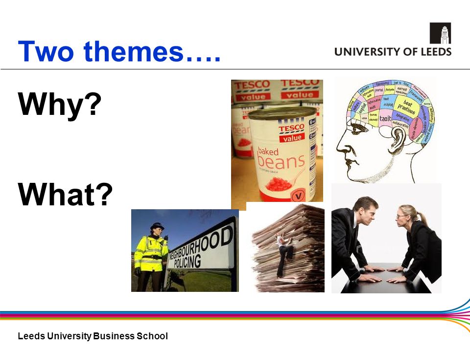 Leeds University Business School Two themes…. Why What