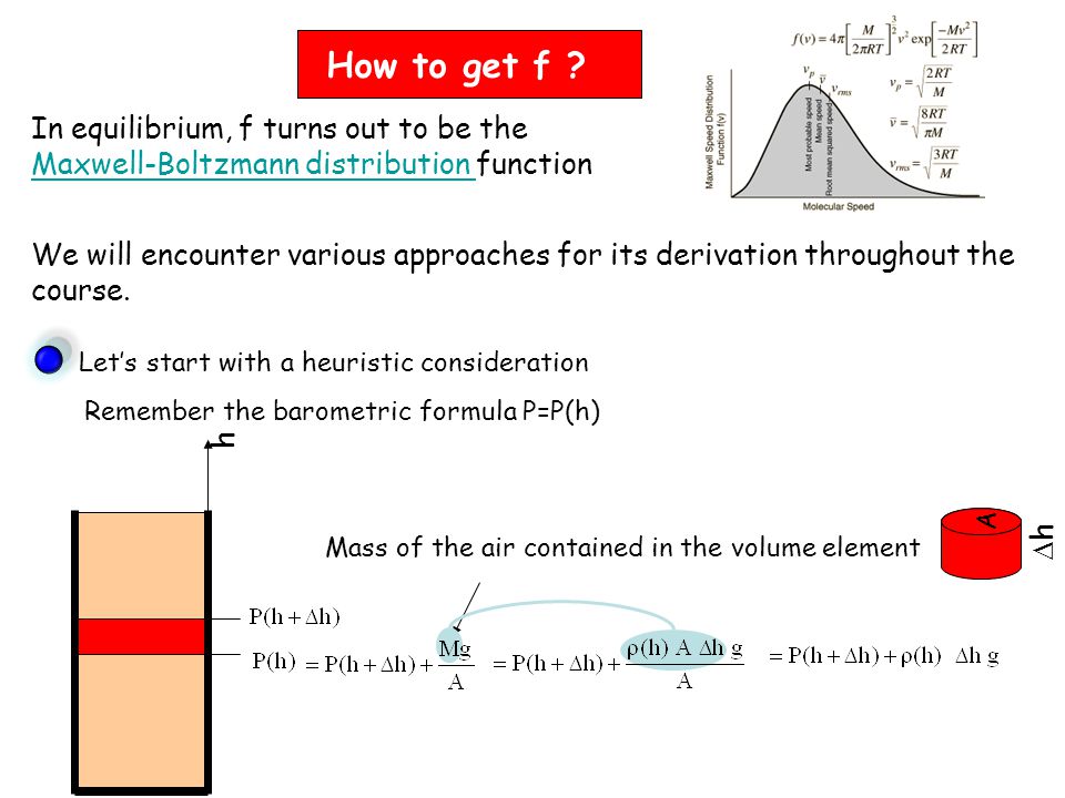 We Consider A Dilute Gas Of N Atoms In Box The Classical 6 How