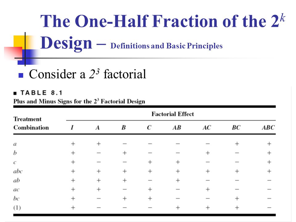 Help with my popular analysis essay image 2