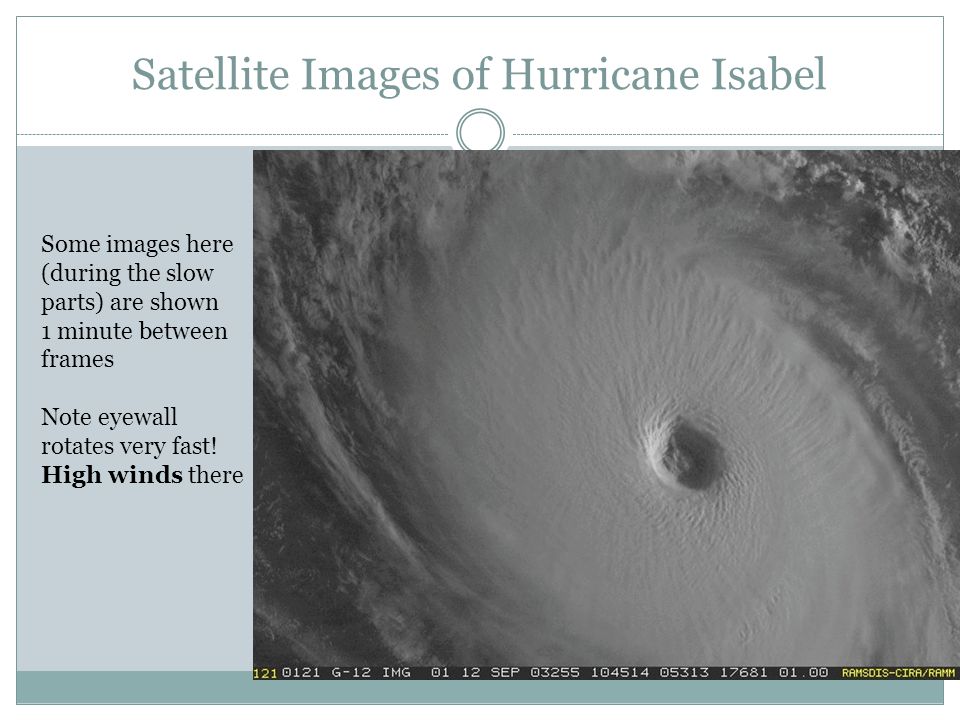 Satellite Images of Hurricane Isabel Some images here (during the slow parts) are shown 1 minute between frames Note eyewall rotates very fast.