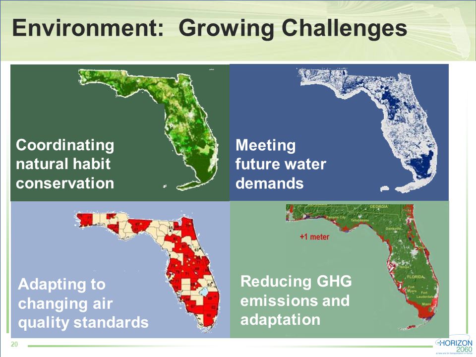 Adapting to changing air quality standards Meeting future water demands Coordinating natural habit conservation Reducing GHG emissions and adaptation Environment: Growing Challenges 20