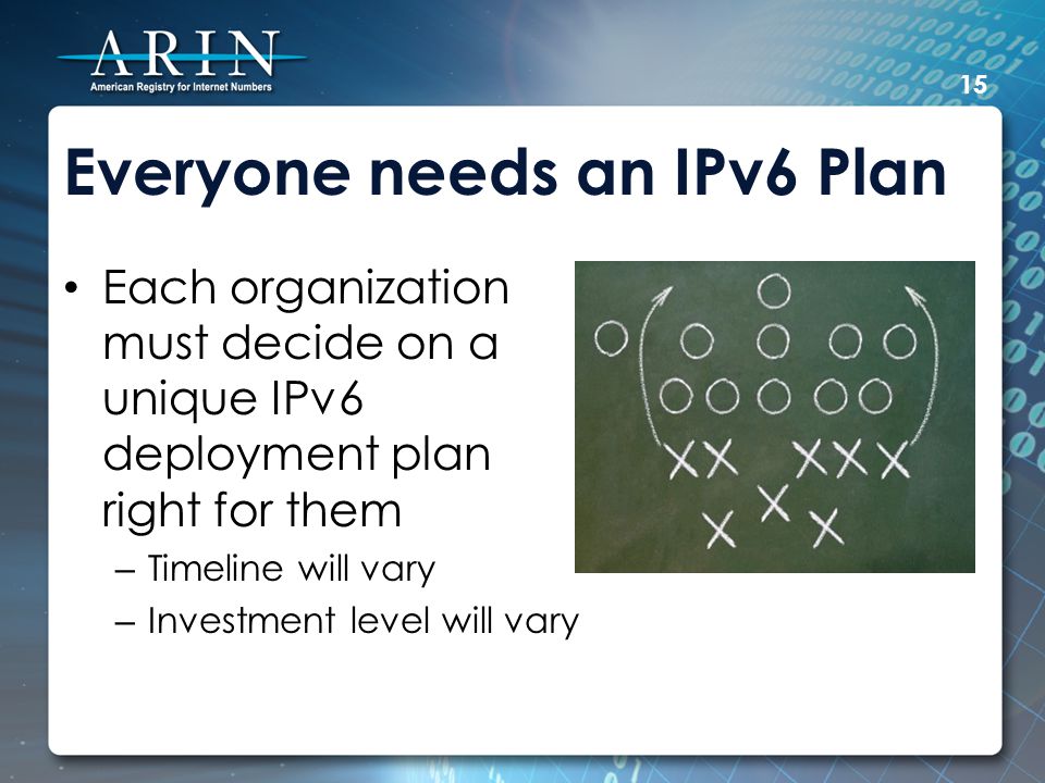 Everyone needs an IPv6 Plan Each organization must decide on a unique IPv6 deployment plan right for them – Timeline will vary – Investment level will vary 15
