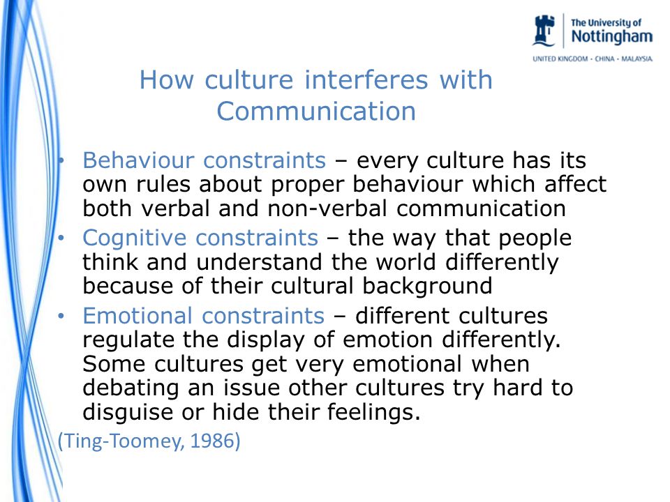 essay on multicultural communication Free essays from bartleby | cross-cultural communication introduction in business, successful communication is the key to success, and being able to relate. essay on multicultural communication Free essays from bartleby | cross-cultural communication introduction in business, successful communication is the key to success, and being able to relate.