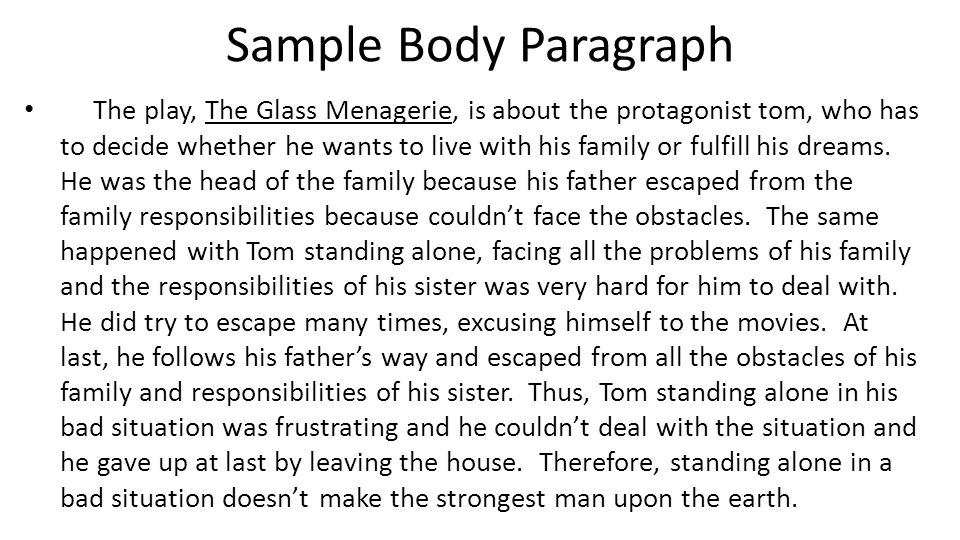 Sample Body Paragraph The play, The Glass Menagerie, is about the protagonist tom, who has to decide whether he wants to live with his family or fulfill his dreams.