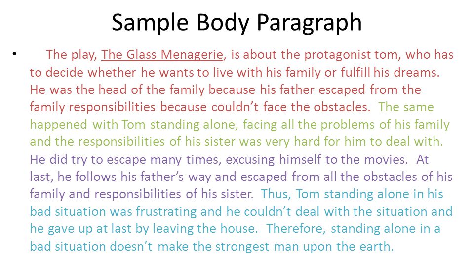 Sample Body Paragraph The play, The Glass Menagerie, is about the protagonist tom, who has to decide whether he wants to live with his family or fulfill his dreams.