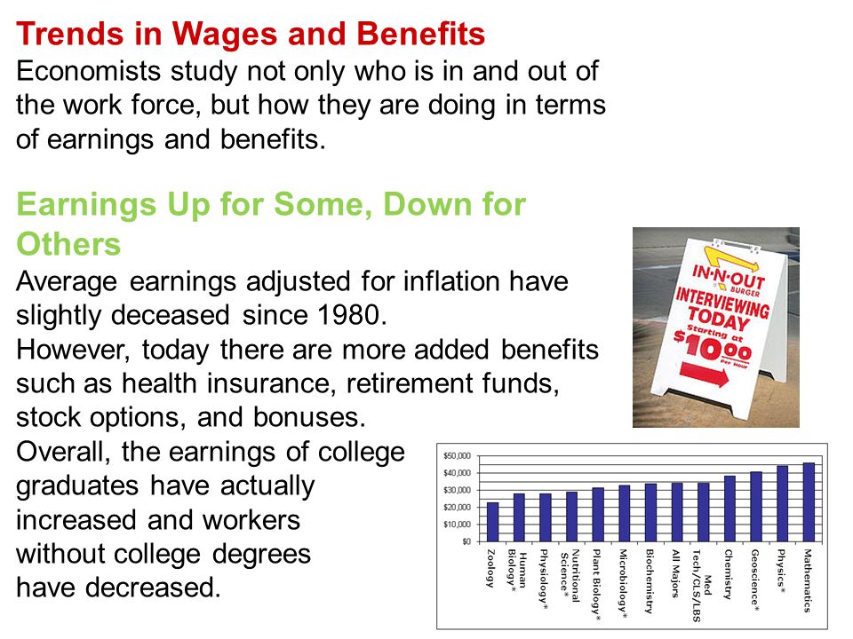 Trends in Wages and Benefits Economists study not only who is in and out of the work force, but how they are doing in terms of earnings and benefits.