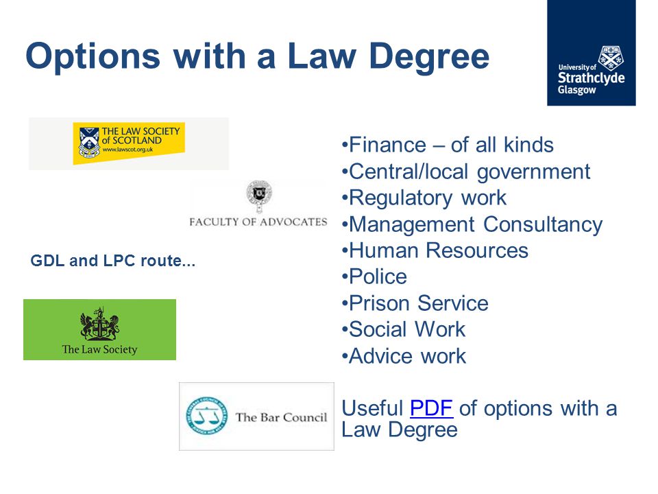 Options with a Law Degree Finance – of all kinds Central/local government Regulatory work Management Consultancy Human Resources Police Prison Service Social Work Advice work Useful PDF of options with a Law DegreePDF GDL and LPC route...
