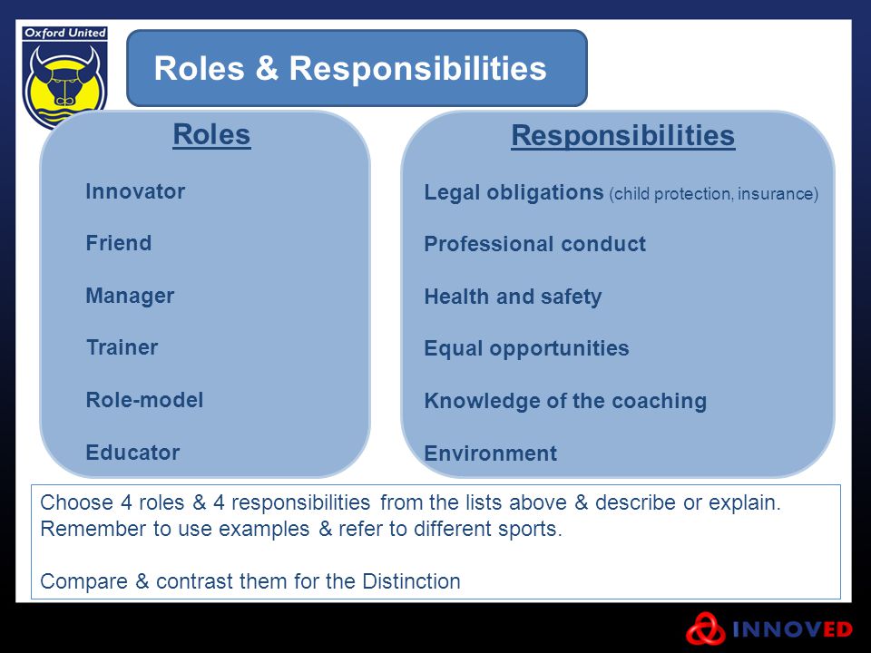 the roles and responsibility of a The difference between roles and responsibilities is that roles are the parts we play what is the difference between role and responsibility not in terms of. the roles and responsibility of a The difference between roles and responsibilities is that roles are the parts we play what is the difference between role and responsibility not in terms of.