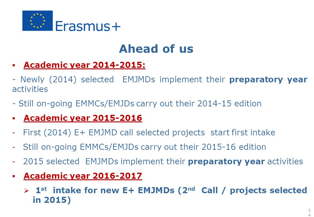 Ahead of us  Academic year : - Newly (2014) selected EMJMDs implement their preparatory year activities - Still on-going EMMCs/EMJDs carry out their edition  Academic year First (2014) E+ EMJMD call selected projects start first intake - Still on-going EMMCs/EMJDs carry out their edition selected EMJMDs implement their preparatory year activities  Academic year  1 st intake for new E+ EMJMDs (2 nd Call / projects selected in 2015) 24