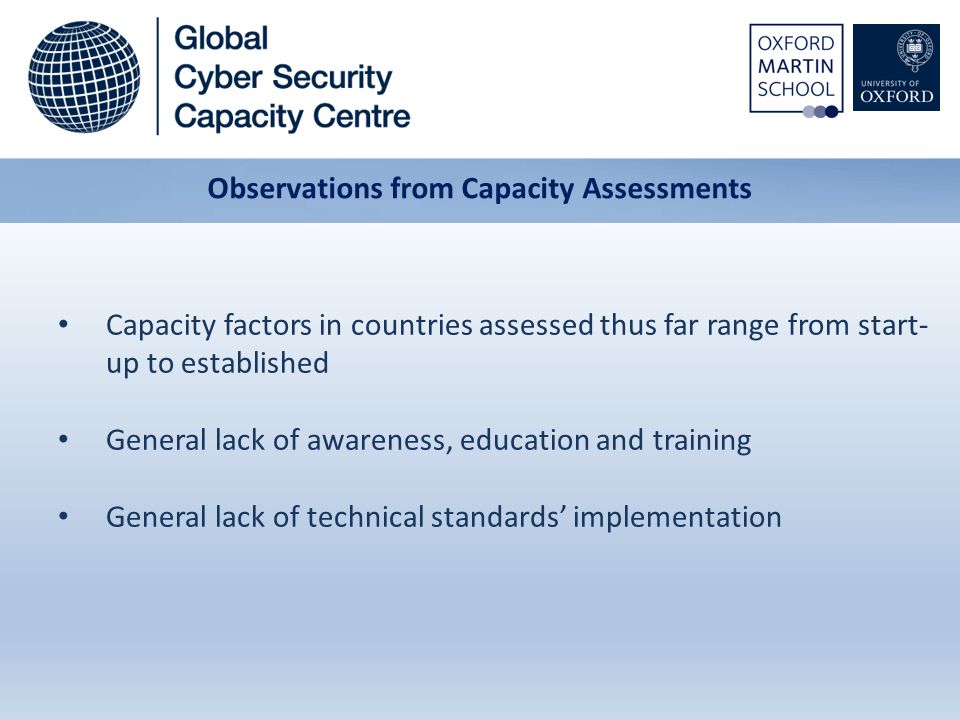 Capacity factors in countries assessed thus far range from start- up to established General lack of awareness, education and training General lack of technical standards’ implementation Observations from Capacity Assessments
