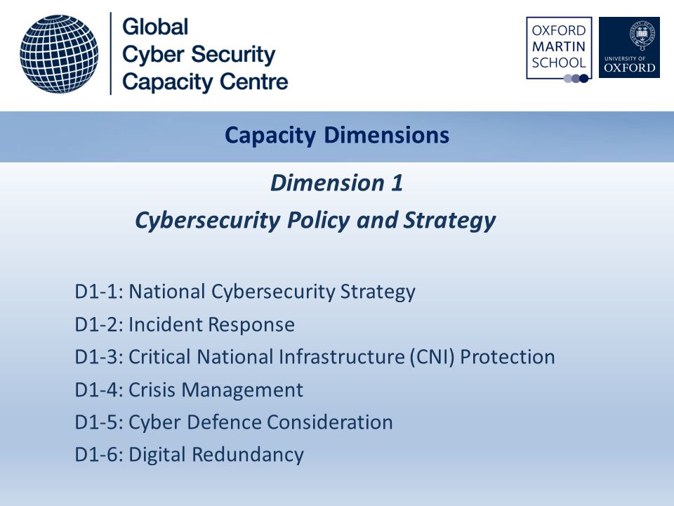 Dimension 1 Cybersecurity Policy and Strategy D1-1: National Cybersecurity Strategy D1-2: Incident Response D1-3: Critical National Infrastructure (CNI) Protection D1-4: Crisis Management D1-5: Cyber Defence Consideration D1-6: Digital Redundancy Capacity Dimensions