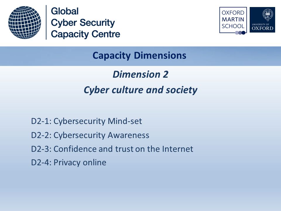 Dimension 2 Cyber culture and society D2-1: Cybersecurity Mind-set D2-2: Cybersecurity Awareness D2-3: Confidence and trust on the Internet D2-4: Privacy online Capacity Dimensions