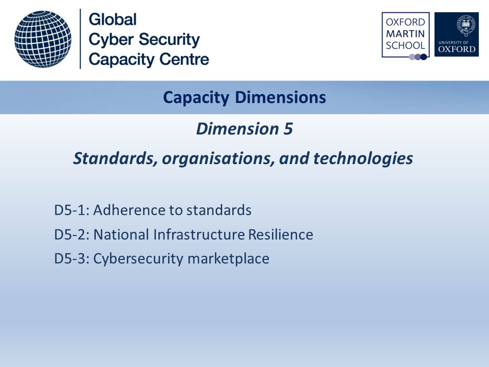 Dimension 5 Standards, organisations, and technologies D5-1: Adherence to standards D5-2: National Infrastructure Resilience D5-3: Cybersecurity marketplace Capacity Dimensions