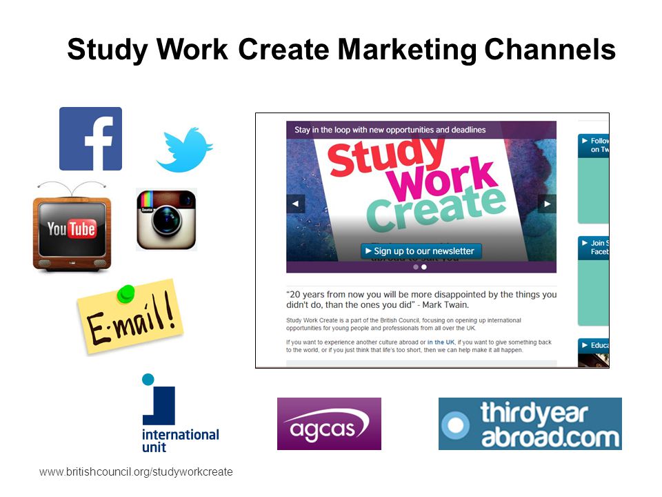 Study Work Create Marketing Channels