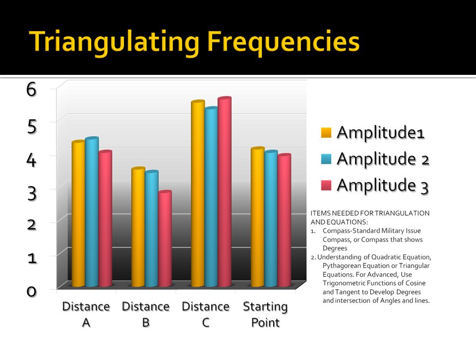 http://images.slideplayer.com/16/4877652/slides/slide_7.jpg