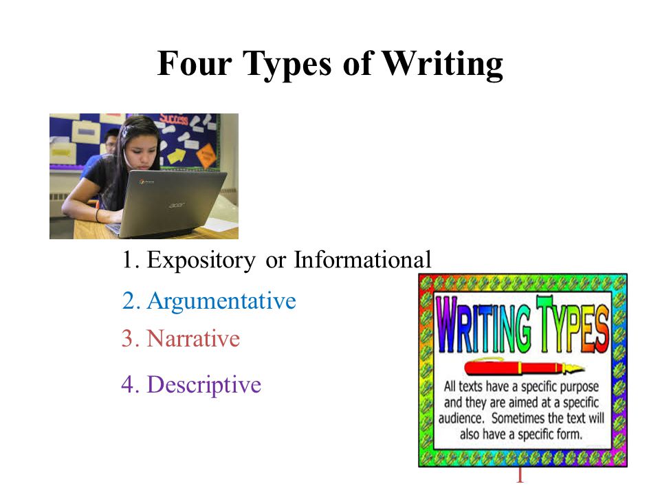 types of expository essay expository writing tips for writing an types of expository essay