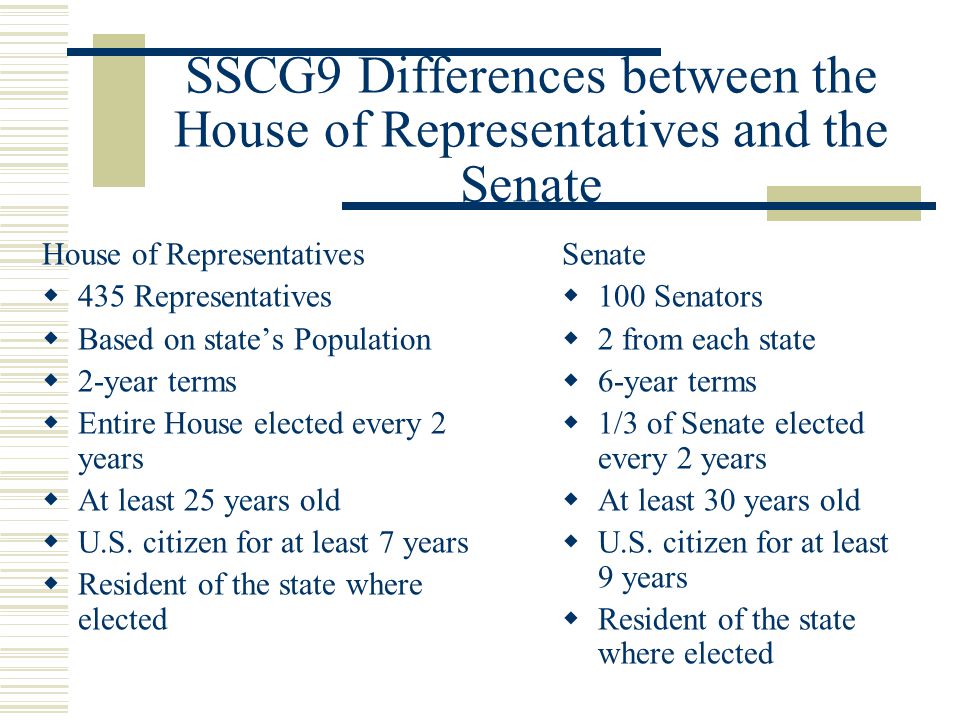 Compare and contrast essay senate and house of representatives