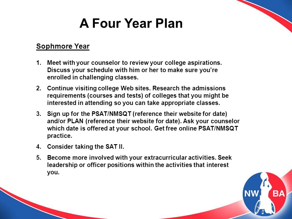5 A Four Year Plan Sophmore Year 1.Meet with your counselor to review your college aspirations.