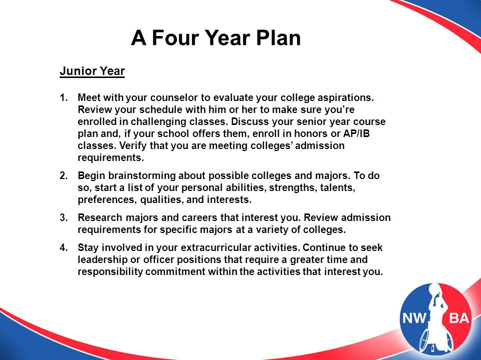 7 A Four Year Plan Junior Year 1.Meet with your counselor to evaluate your college aspirations.