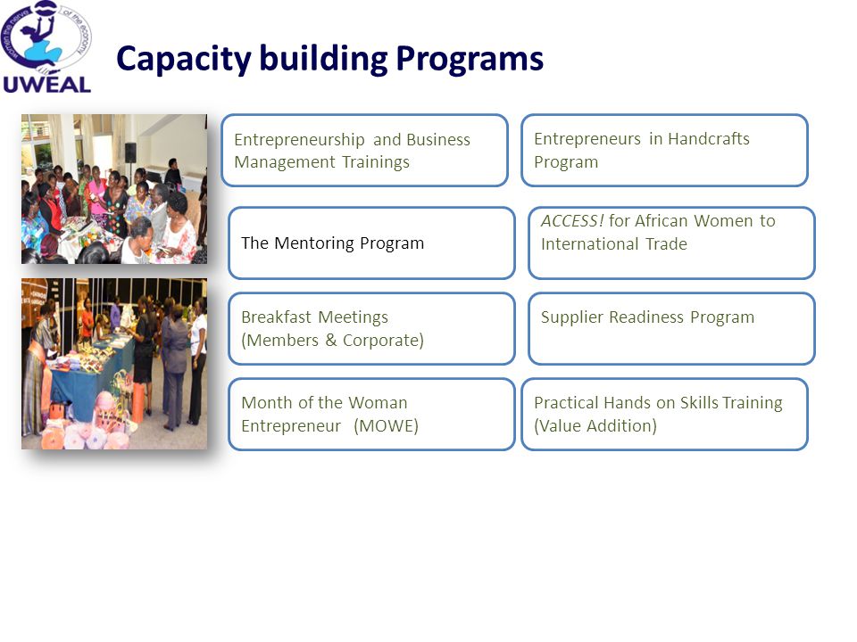 Capacity building Programs Entrepreneurship and Business Management Trainings The Mentoring Program Entrepreneurs in Handcrafts Program ACCESS.