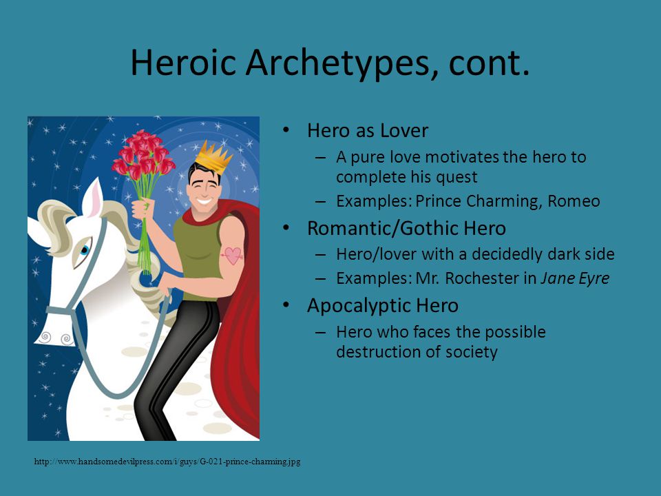archetypes universal patterns in literature and myth ppt download hero archetype examples