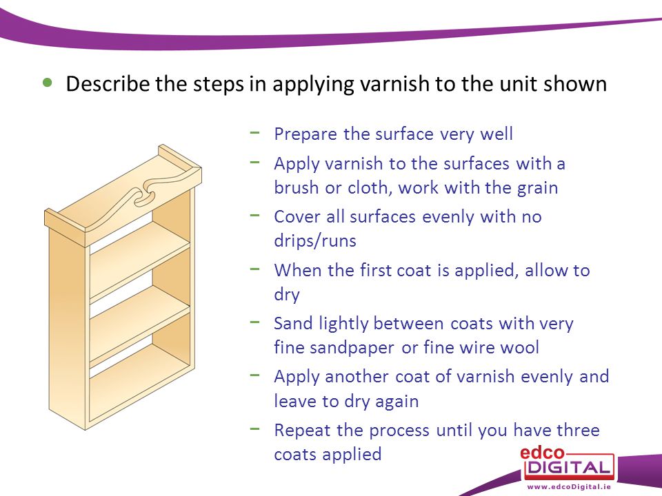 − Prepare the surface very well − Apply varnish to the surfaces with a brush or cloth, work with the grain − Cover all surfaces evenly with no drips/runs − When the first coat is applied, allow to dry − Sand lightly between coats with very fine sandpaper or fine wire wool − Apply another coat of varnish evenly and leave to dry again − Repeat the process until you have three coats applied Describe the steps in applying varnish to the unit shown
