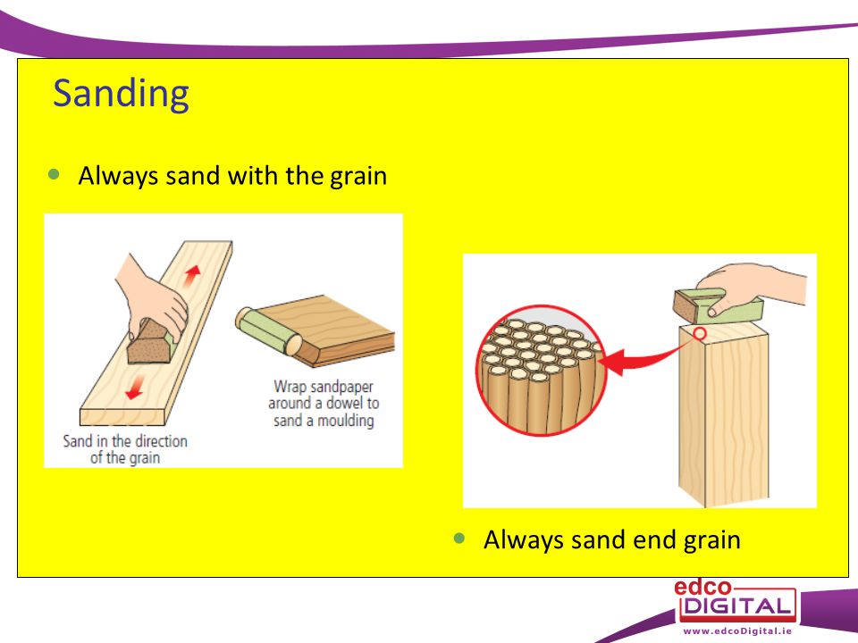 Always sand with the grain Always sand end grain Sanding