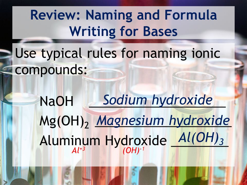 Review: Naming and Formula Writing for Bases Use typical rules for naming ionic compounds: NaOH___________________ Mg(OH) 2 ___________________ Aluminum Hydroxide ________ Sodium hydroxide Magnesium hydroxide Al +3 (OH) -1 Al(OH) 3