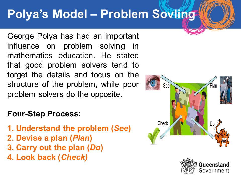Steps To Solve A Problem