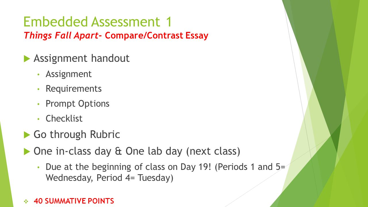 Essays On Things Fall Apart