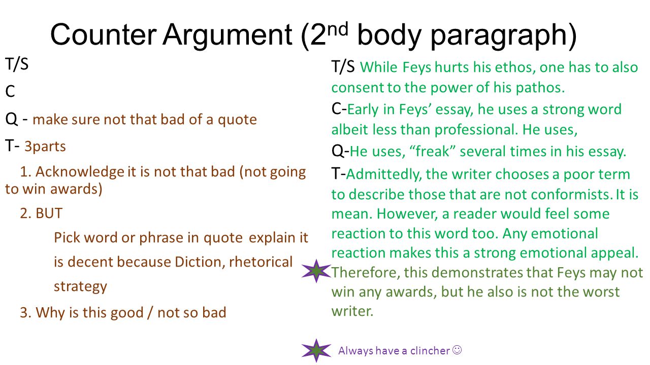 How to write an argumentative essay body