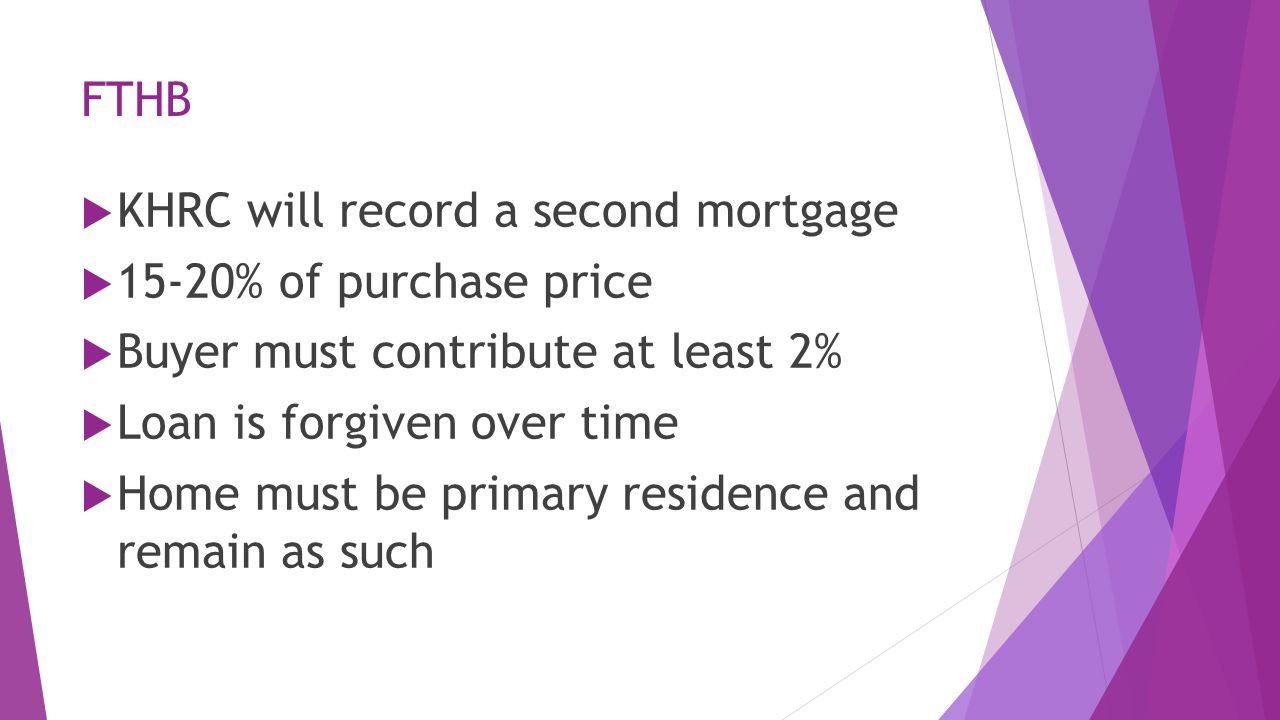 FTHB  KHRC will record a second mortgage  15-20% of purchase price  Buyer must contribute at least 2%  Loan is forgiven over time  Home must be primary residence and remain as such