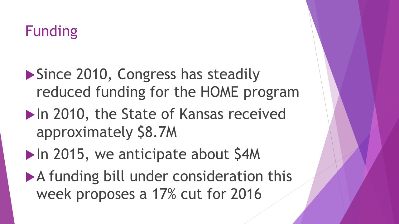 Funding  Since 2010, Congress has steadily reduced funding for the HOME program  In 2010, the State of Kansas received approximately $8.7M  In 2015, we anticipate about $4M  A funding bill under consideration this week proposes a 17% cut for 2016