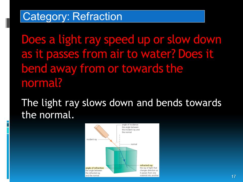Does a light ray speed up or slow down as it passes from air to water.