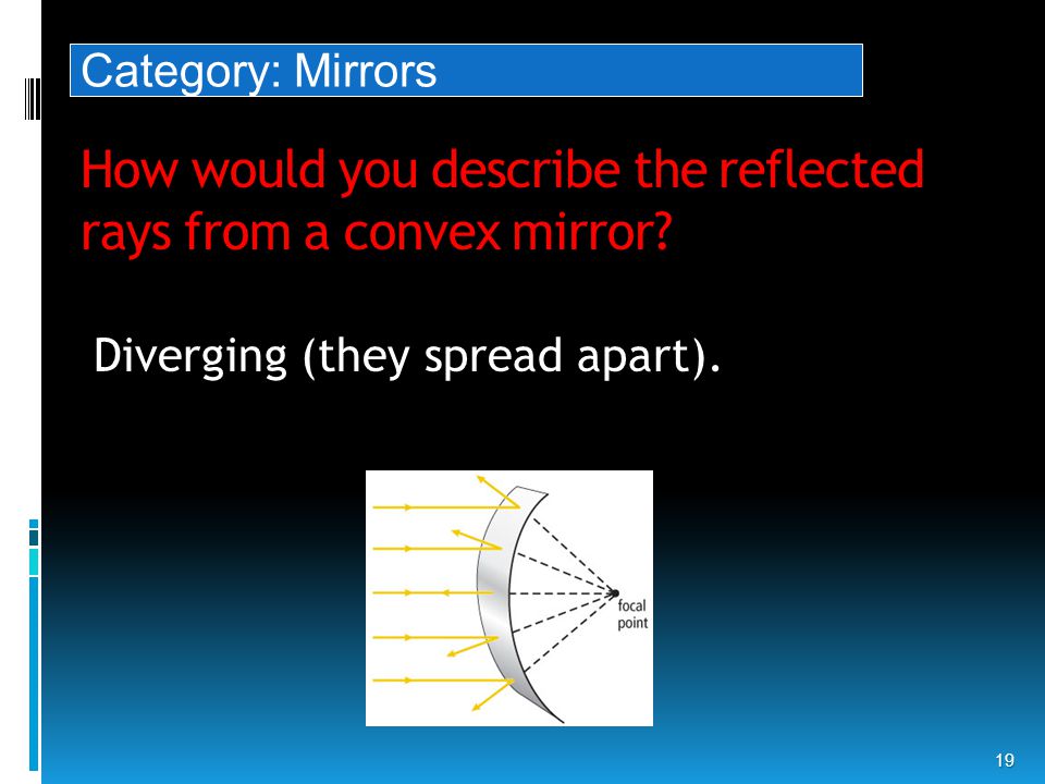 How would you describe the reflected rays from a convex mirror.