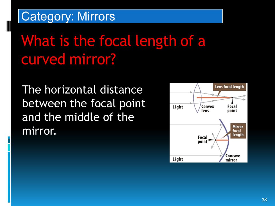 What is the focal length of a curved mirror.