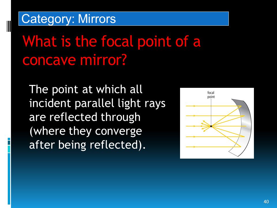 What is the focal point of a concave mirror.