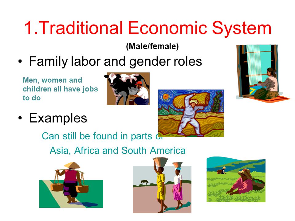 economic systems lessons tes teach traditional economy