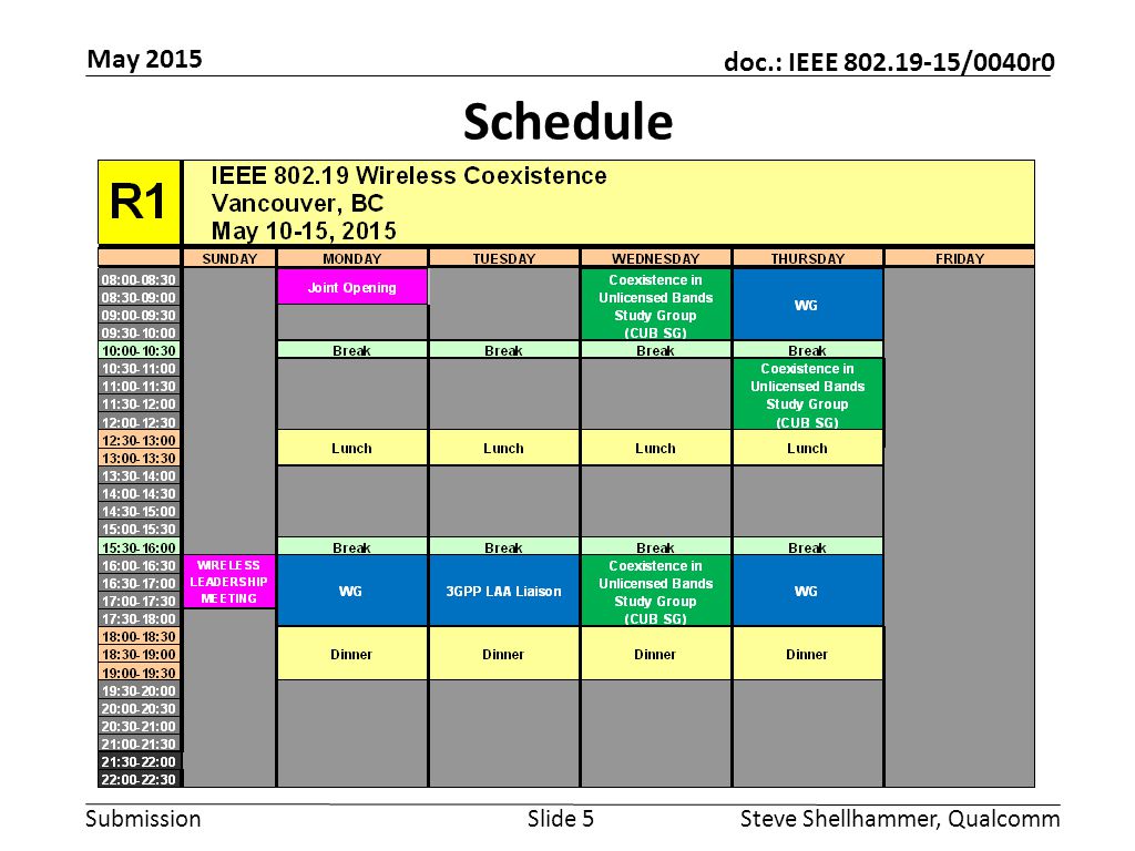 Submission doc.: IEEE /0040r0 Schedule Slide 5Steve Shellhammer, Qualcomm May 2015