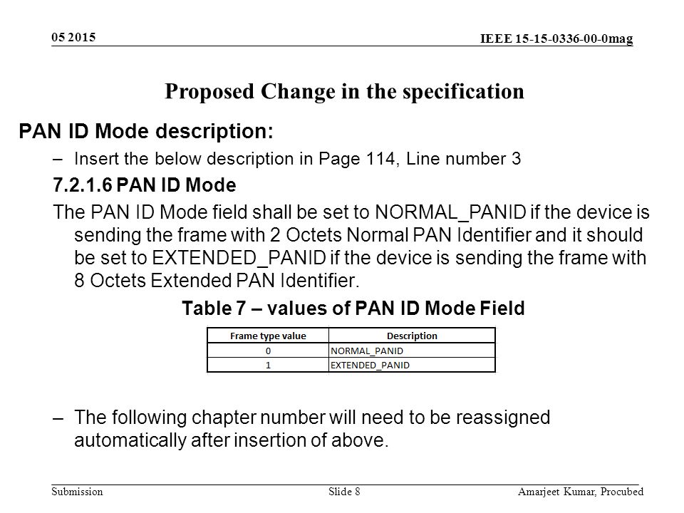 IEEE mag Submission Slide 8 Amarjeet Kumar, Procubed Proposed Change in the specification PAN ID Mode description: –Insert the below description in Page 114, Line number PAN ID Mode The PAN ID Mode field shall be set to NORMAL_PANID if the device is sending the frame with 2 Octets Normal PAN Identifier and it should be set to EXTENDED_PANID if the device is sending the frame with 8 Octets Extended PAN Identifier.