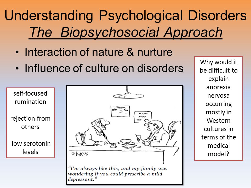Research Papers On Psychology