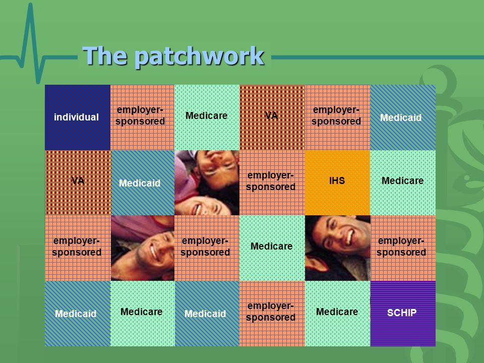 The patchwork employer- sponsored VAMedicare individual employer- sponsored IHS Medicaid SCHIP Medicare VAMedicare employer- sponsored Medicaid