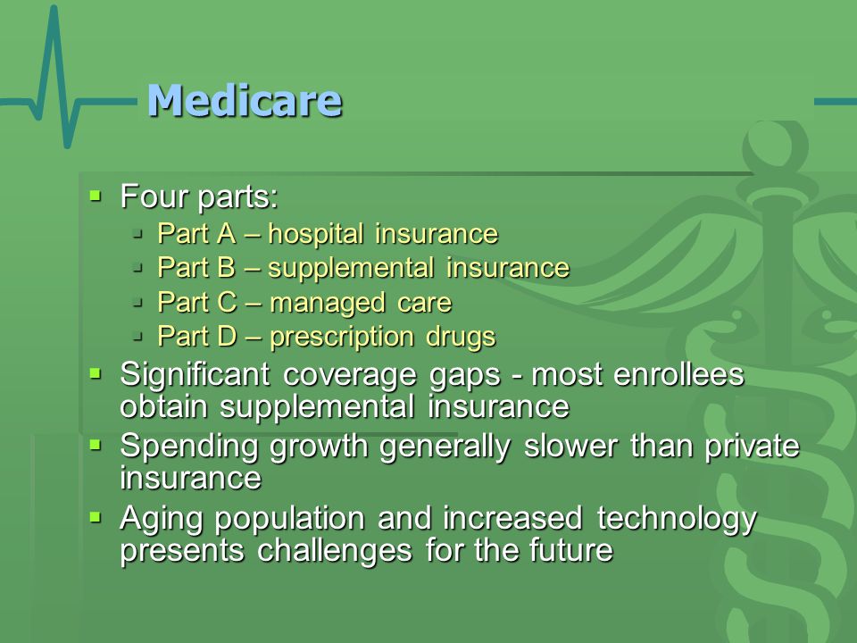 Medicare  Four parts:  Part A – hospital insurance  Part B – supplemental insurance  Part C – managed care  Part D – prescription drugs  Significant coverage gaps - most enrollees obtain supplemental insurance  Spending growth generally slower than private insurance  Aging population and increased technology presents challenges for the future