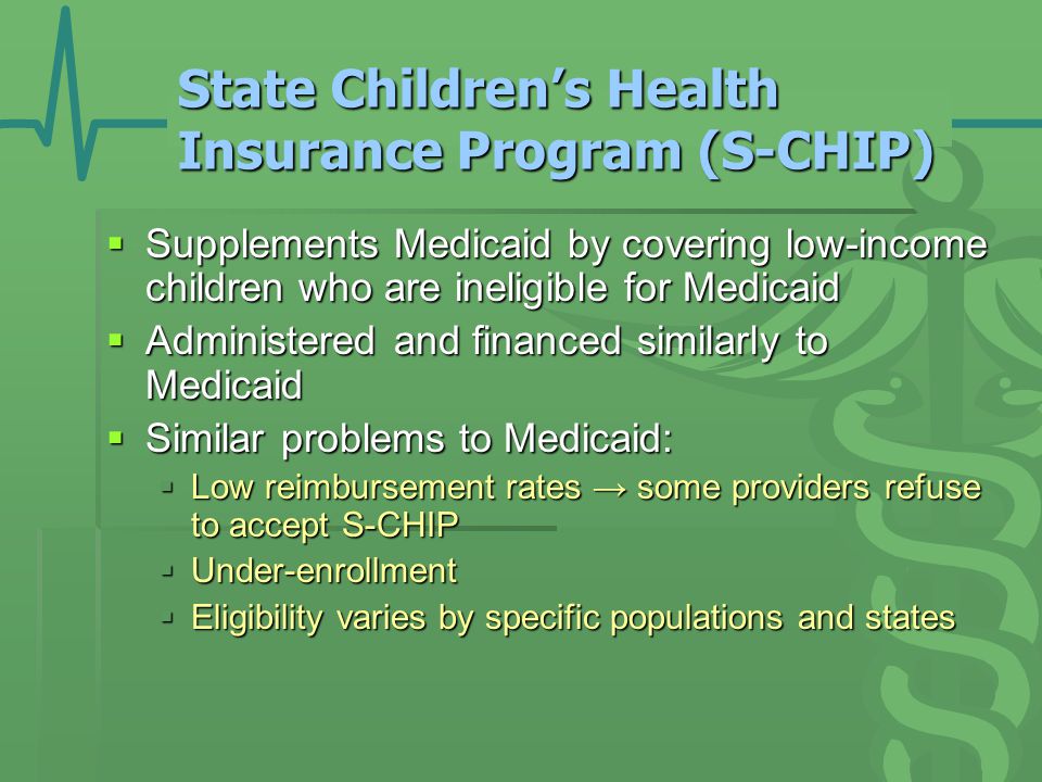 State Children’s Health Insurance Program (S-CHIP)  Supplements Medicaid by covering low-income children who are ineligible for Medicaid  Administered and financed similarly to Medicaid  Similar problems to Medicaid:  Low reimbursement rates → some providers refuse to accept S-CHIP  Under-enrollment  Eligibility varies by specific populations and states