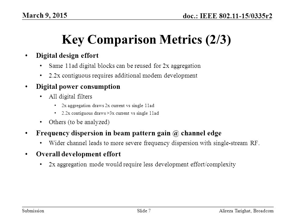 Submission doc.: IEEE /0335r2 Key Comparison Metrics (2/3) Digital design effort Same 11ad digital blocks can be reused for 2x aggregation 2.2x contiguous requires additional modem development Digital power consumption All digital filters 2x aggregation draws 2x current vs single 11ad 2.2x contiguous draws >3x current vs single 11ad Others (to be analyzed) Frequency dispersion in beam pattern channel edge Wider channel leads to more severe frequency dispersion with single-stream RF.