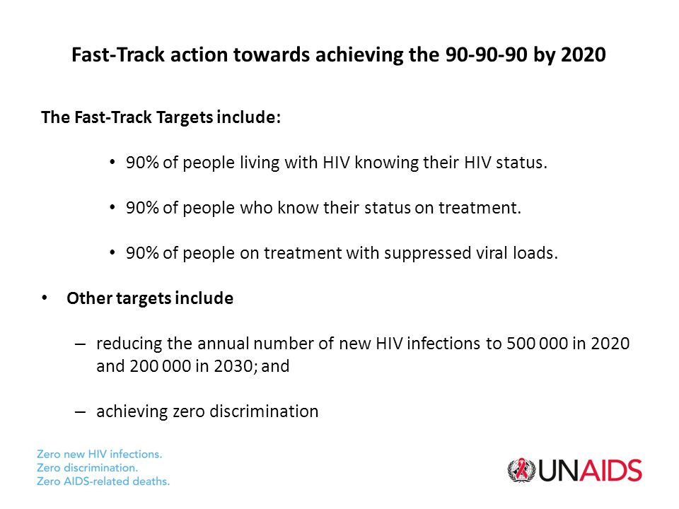 Fast-Track action towards achieving the by 2020 The Fast-Track Targets include: 90% of people living with HIV knowing their HIV status.