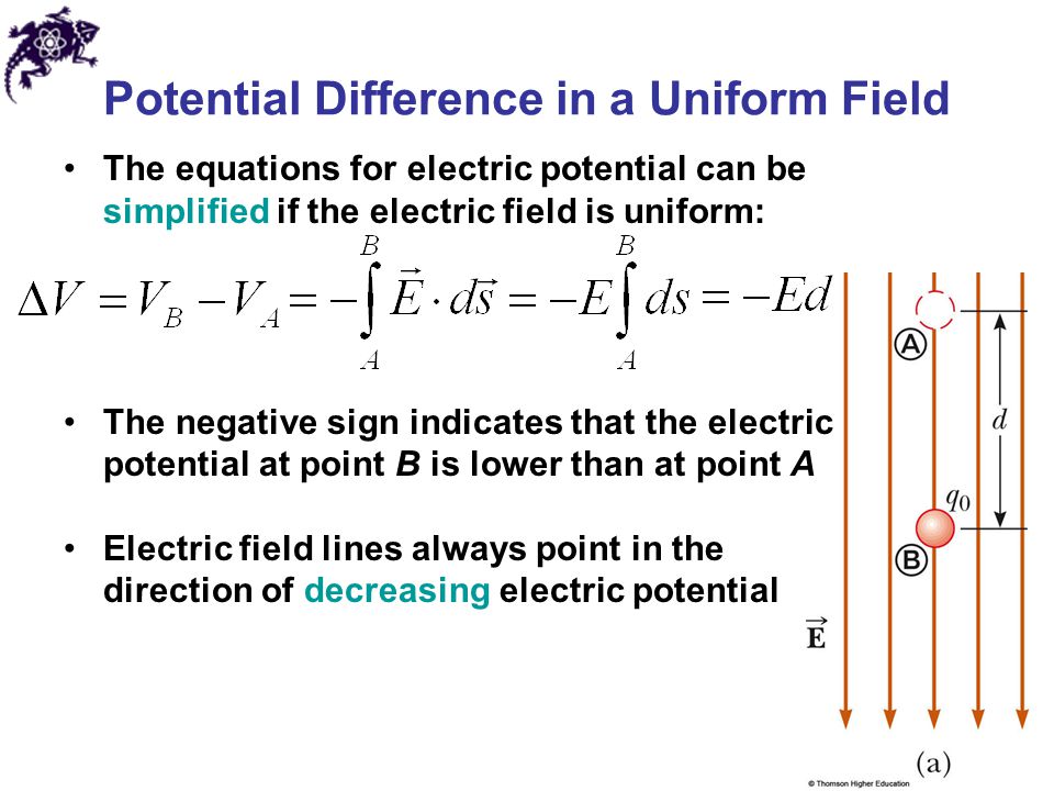 Electric Potential Equations Talkchannels Chapter 22 Electric Potential Electrical Energy The