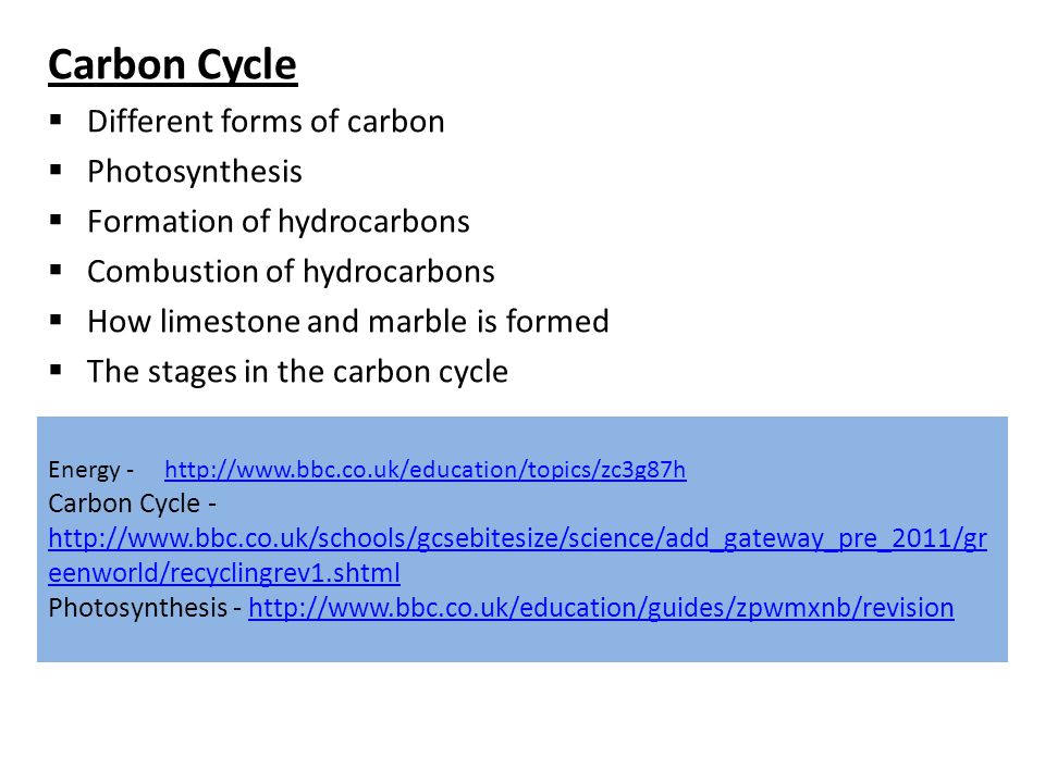 Carbon Cycle  Different forms of carbon  Photosynthesis  Formation of hydrocarbons  Combustion of hydrocarbons  How limestone and marble is formed  The stages in the carbon cycle Energy -   Carbon Cycle -   eenworld/recyclingrev1.shtml   eenworld/recyclingrev1.shtml Photosynthesis -